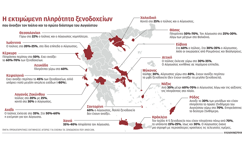 Θετικές ενδείξεις για τον τουρισμό το 2021 (kathimerini.gr)